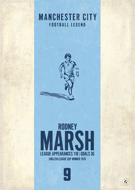 Affiche Rodney Marsh (bande verticale)