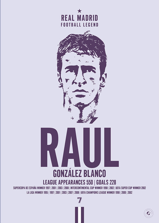 Raul Head Poster - Real Madrid