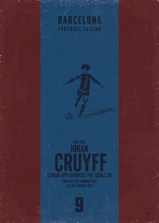 Affiche de Johan Cruyff (bande verticale)