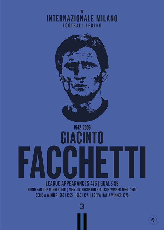 Giacinto Facchetti Head Poster - Inter Milan