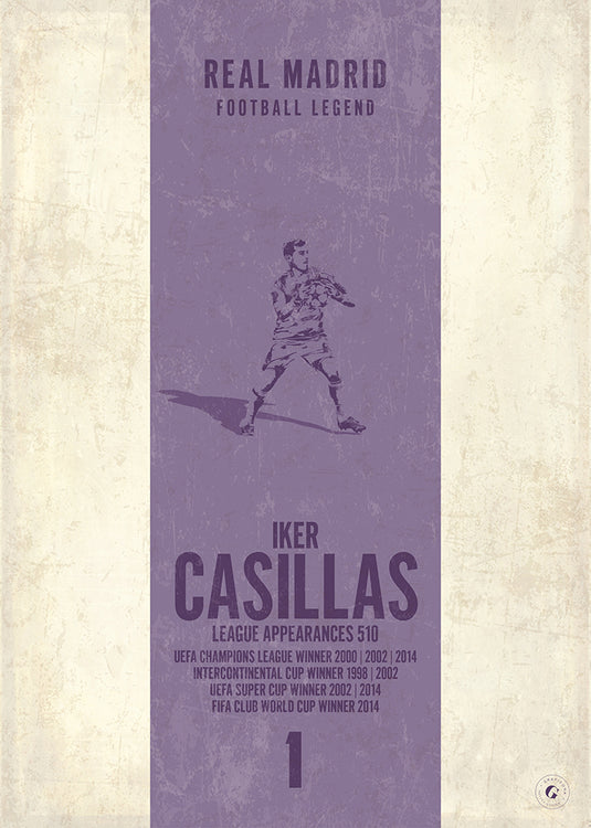 Cartel Iker Casillas (Banda Vertical)