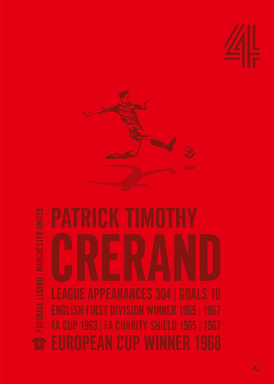 Pat Crerand Poster - Manchester United