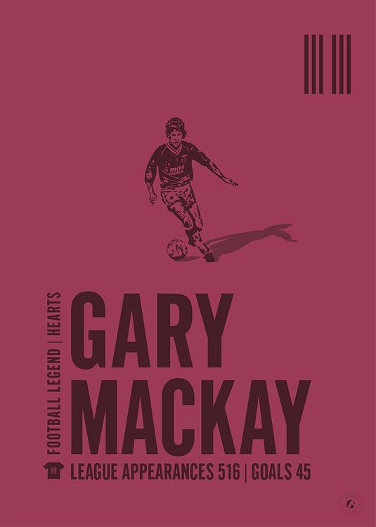 Gary Mackay Póster