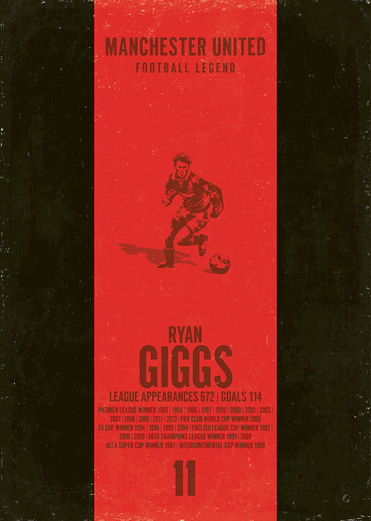 Póster de Ryan Giggs (banda vertical)