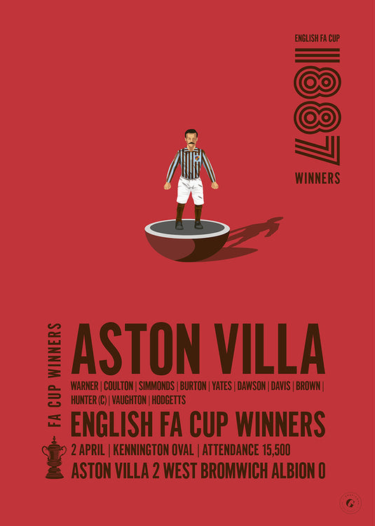 Aston Villa 1887 FA Cup Winners Poster