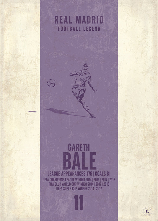 Gareth Bale Poster (Vertical Band)