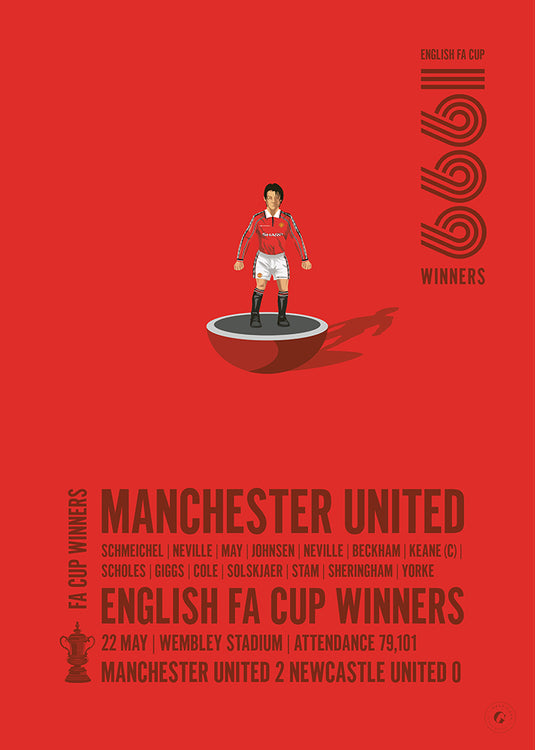 Ganadores de la Copa FA del Manchester United 1999 Póster