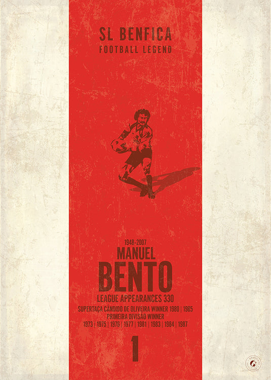 Manuel Bento Poster (Vertical Band)