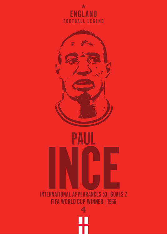 Paul Ince Head Poster