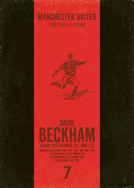 Affiche de David Beckham (bande verticale)