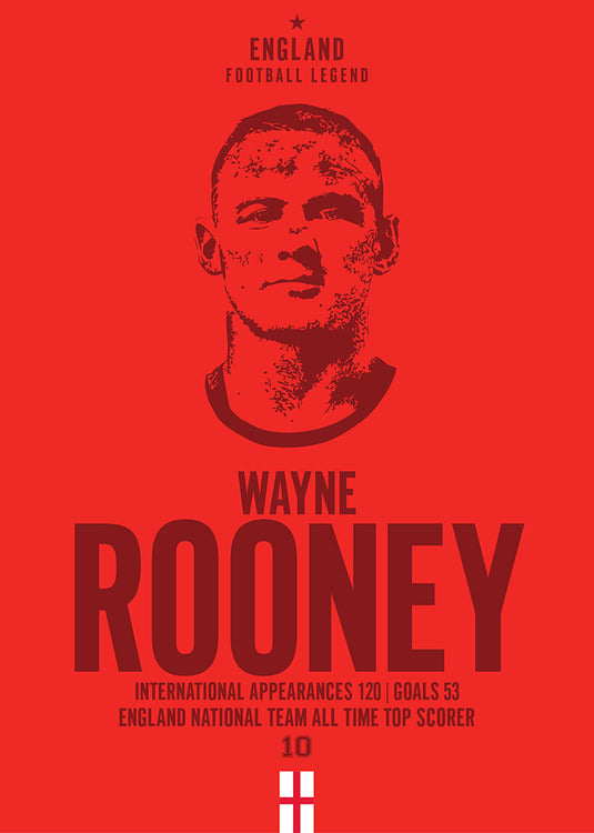 Wayne Rooney Head Poster