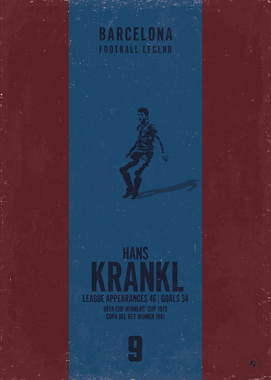 Hans Krankl Poster (Vertical Band)