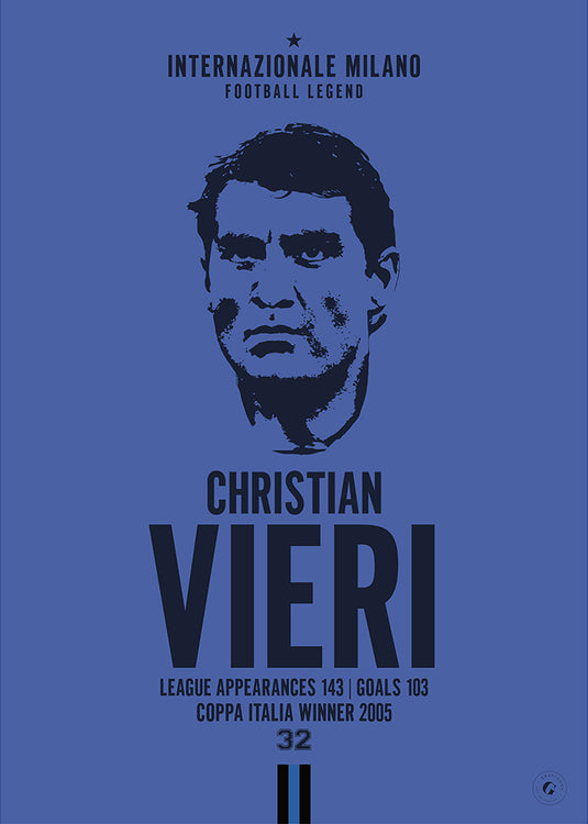 Christian Vieri Head Poster - Inter Milan