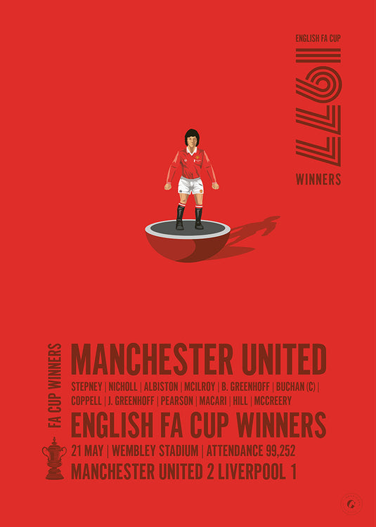 Manchester United 1977 FA Cup Winners Poster