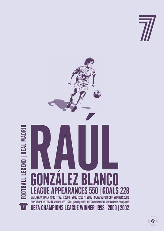 Raul Poster