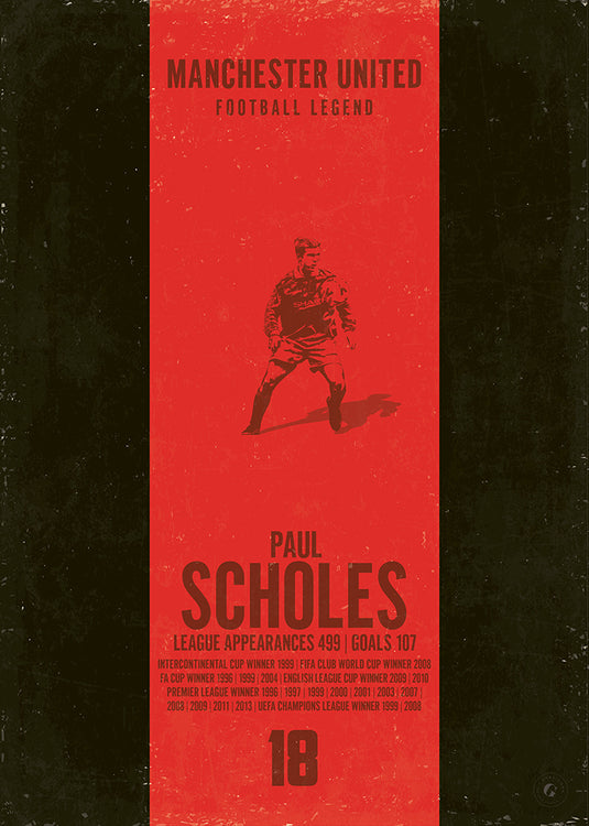 Póster de Paul Scholes (banda vertical)