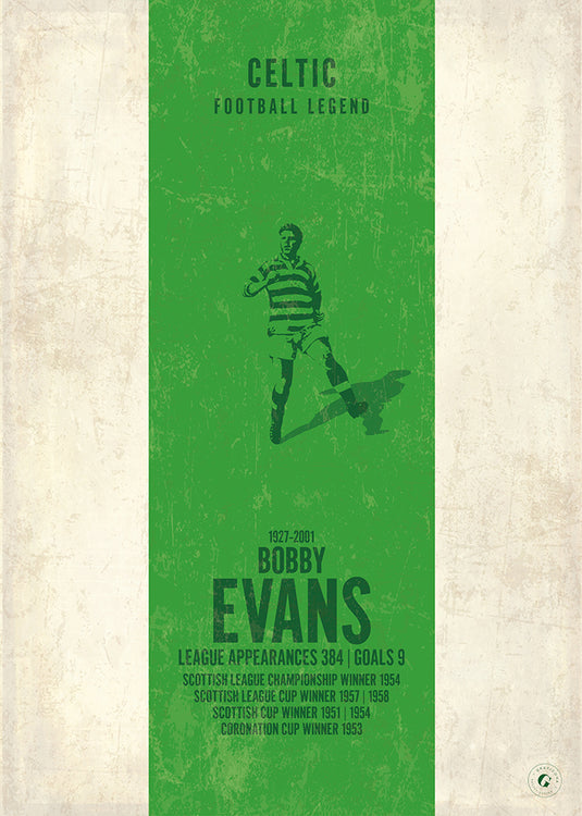 Bobby Evans Poster - Celtic