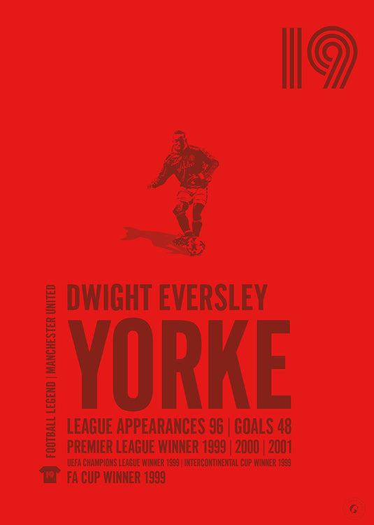 Póster Dwight Yorke - Manchester United