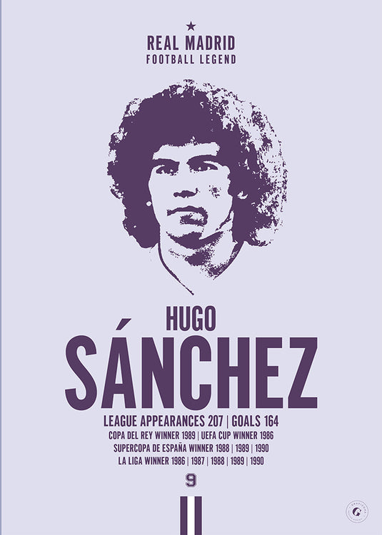 Hugo Sanchez Head Poster - Real Madrid