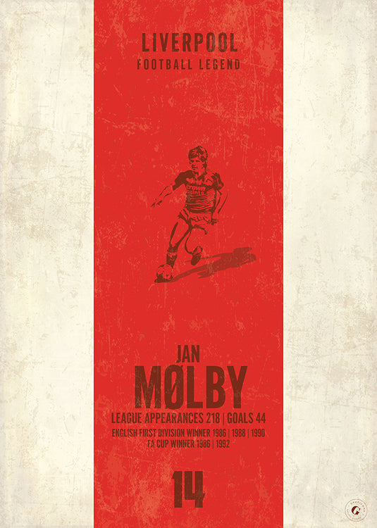 Jan Molby Poster (Vertical Band)