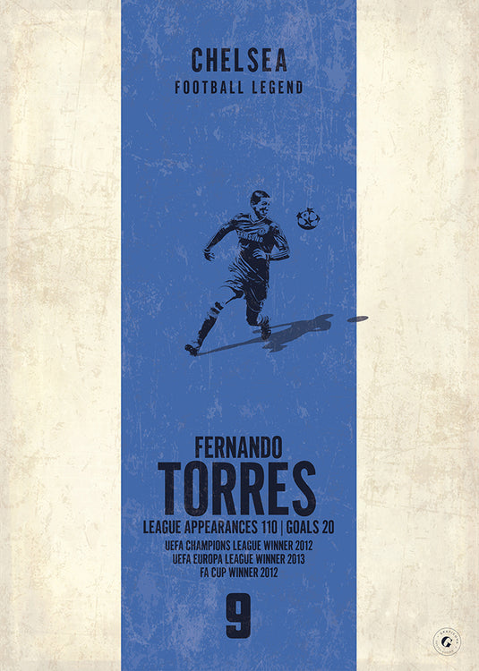 Affiche de Fernando Torres (bande verticale)