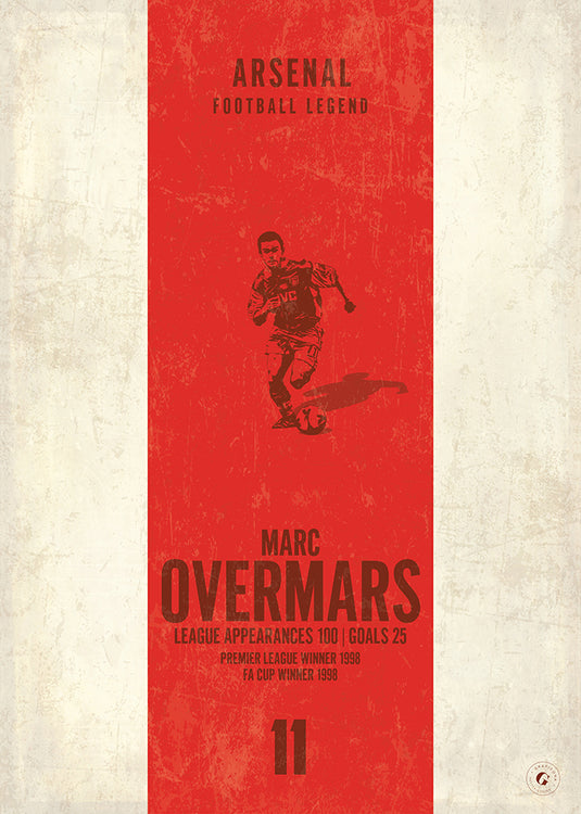 Marc Overmars Poster (Vertical Band) - Arsenal