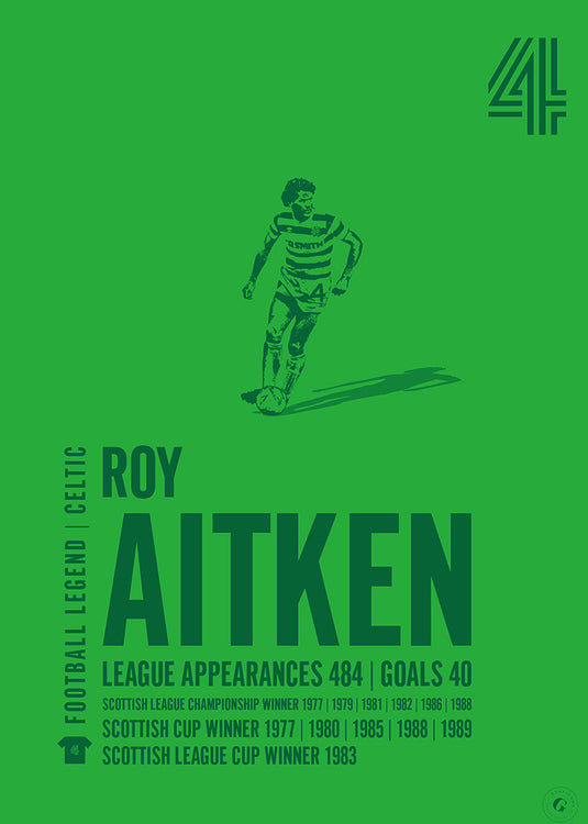 Roy Aitken Poster