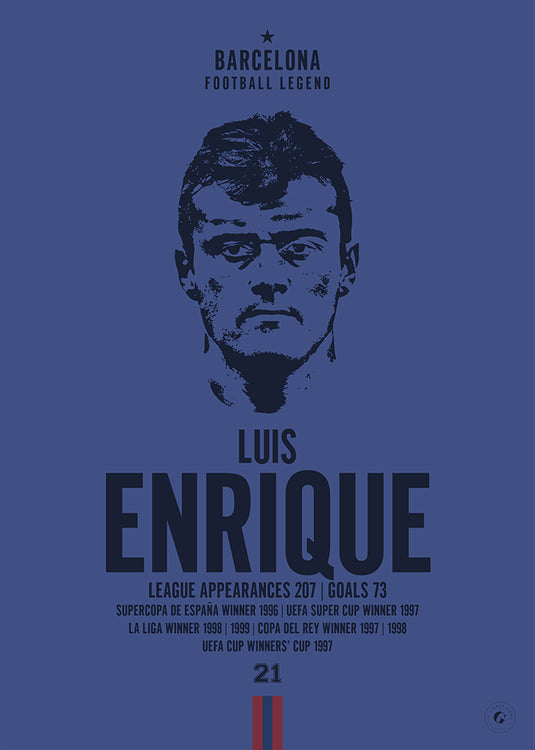 Luis Enrique Head Poster - Barcelona