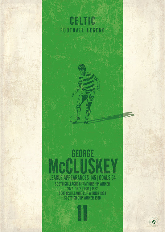 George McCluskey Poster