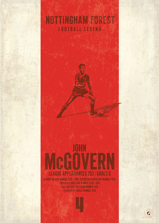 Affiche de John McGovern (bande verticale)