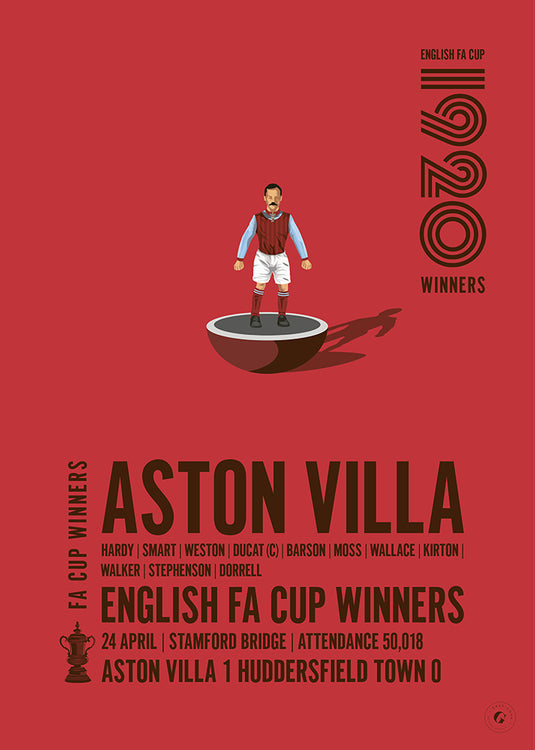 Aston Villa 1920 FA Cup Winners Poster