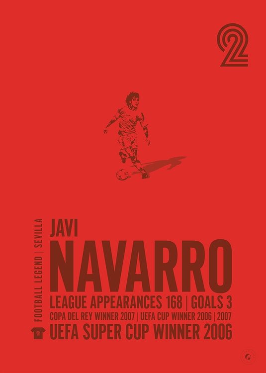 Javi Navarro Poster