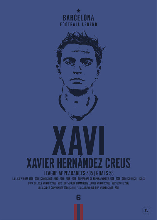 Xavi Head Poster