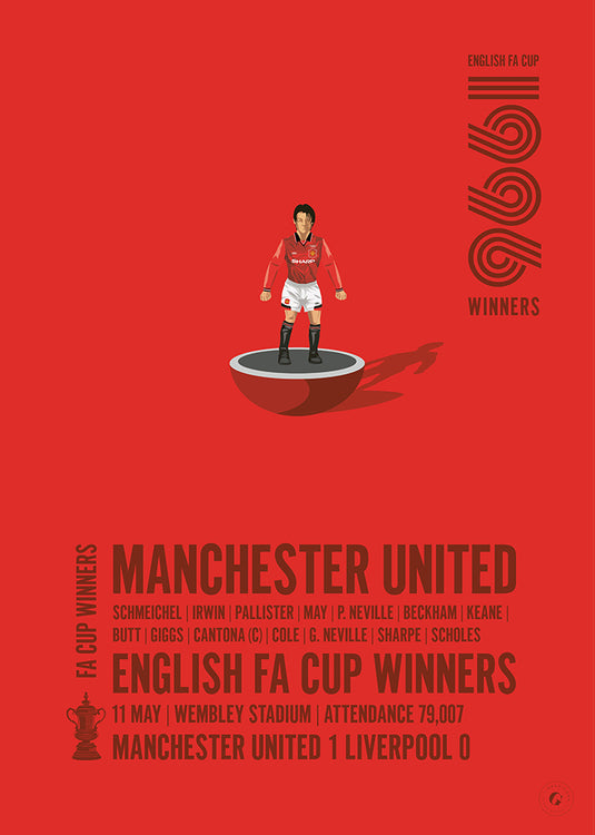 Manchester United 1996 FA Cup Winners Poster