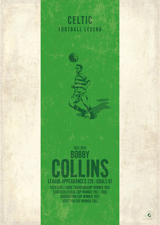 Bobby Collins Poster - Celtic