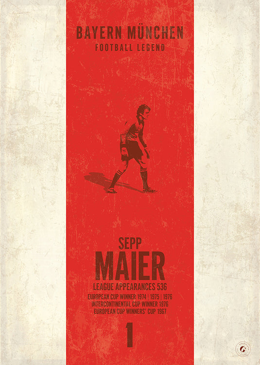 Sepp Maier Poster (Vertical Band)