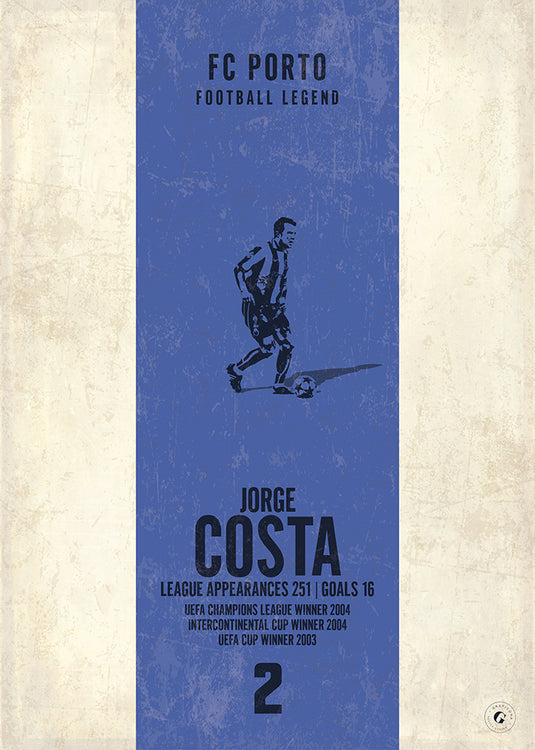 Jorge Costa Poster