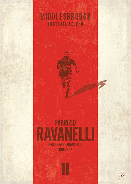 Póster Fabrizio Ravanelli (Banda vertical) - Middlesbrough