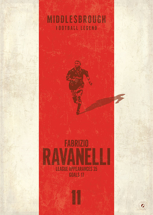 Fabrizio Ravanelli Poster (Vertical Band) - Middlesbrough
