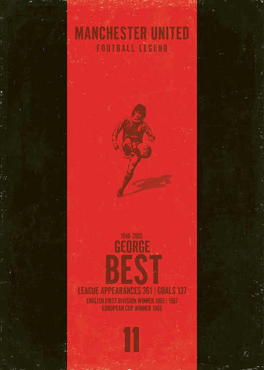 George Best Poster (Vertical Band) - Manchester United