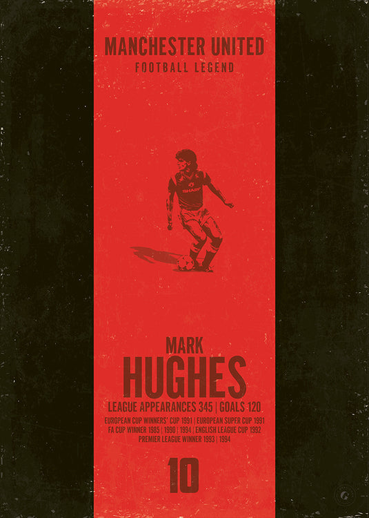 Affiche Mark Hughes (bande verticale)