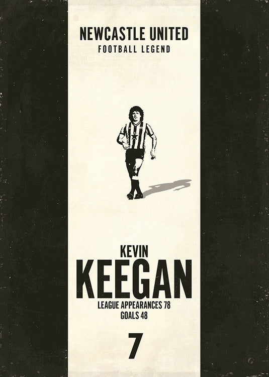 Kevin Keegan Poster - Newcastle United