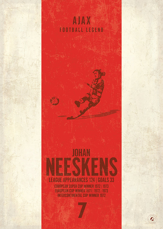 Johan Neeskens Poster - Ajax