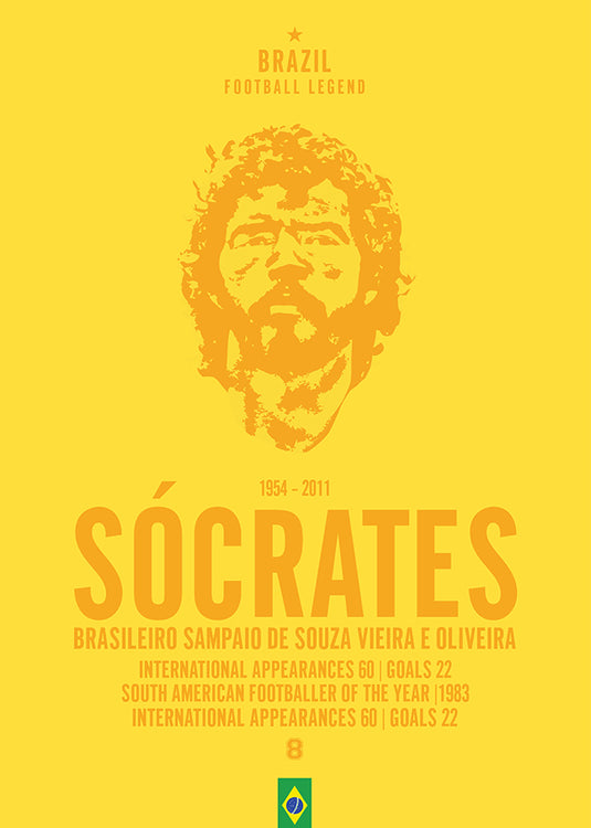 Socrates Face Poster