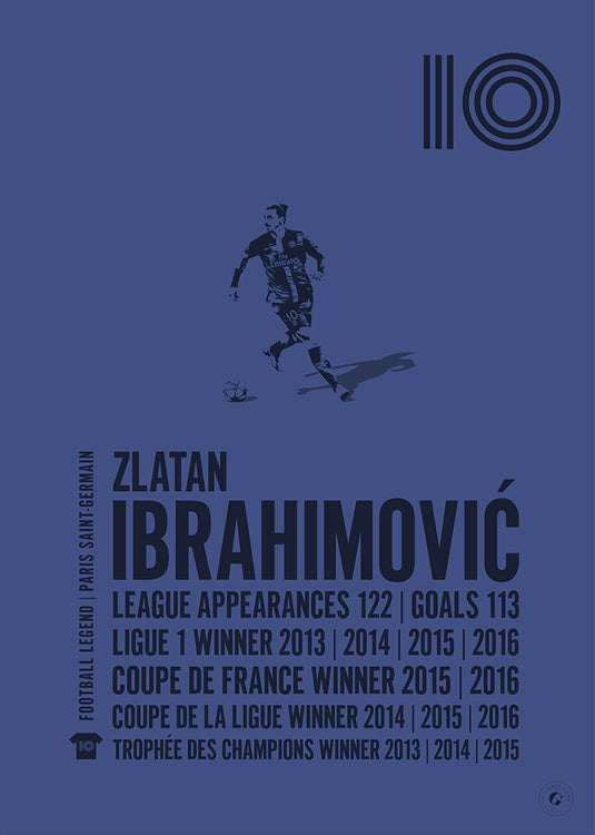 Zlatan Ibrahimovic Poster - PSG