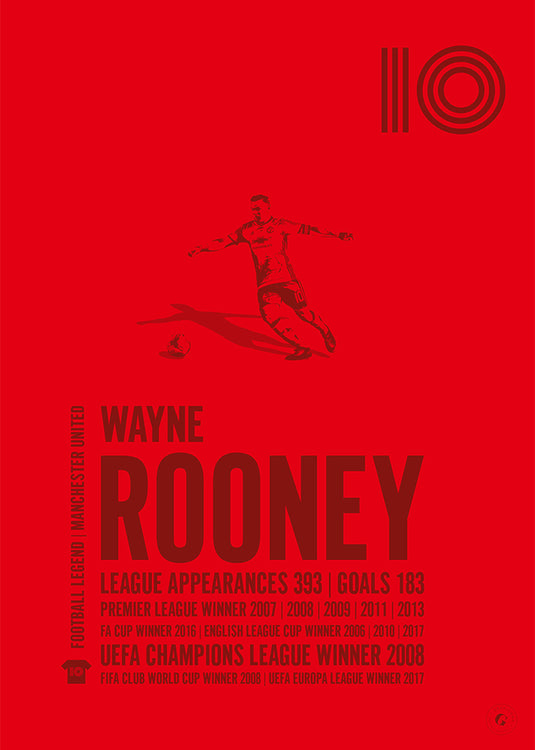 Wayne Rooney Poster - Manchester United