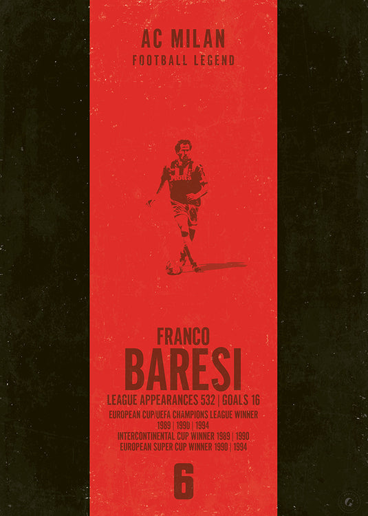 Cartel de Franco Baresi (Banda vertical)
