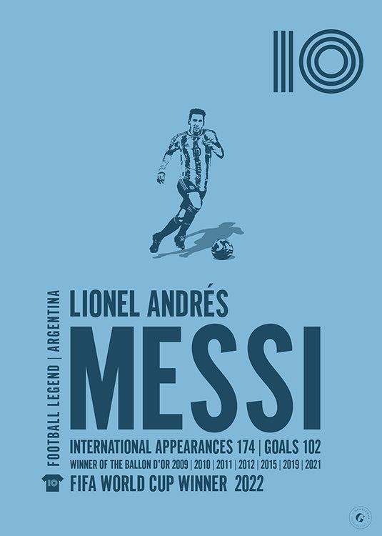 Lionel Messi Poster