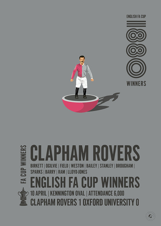 Clapham Rovers 1880 FA Cup Winners Poster