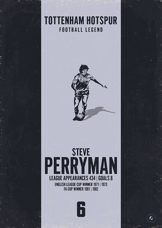 Steve Perryman Poster (Vertical Band)